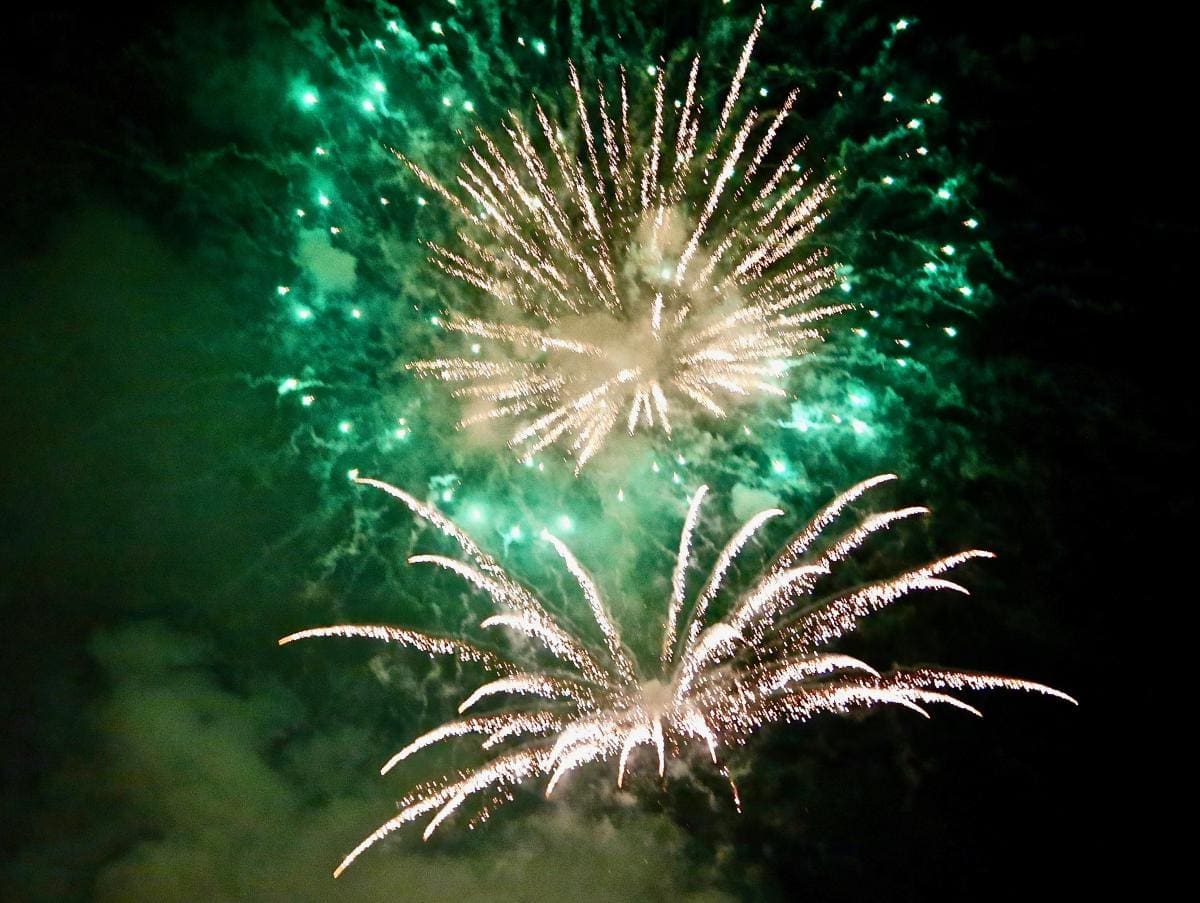 Gatlinburg's Fireworks Finale